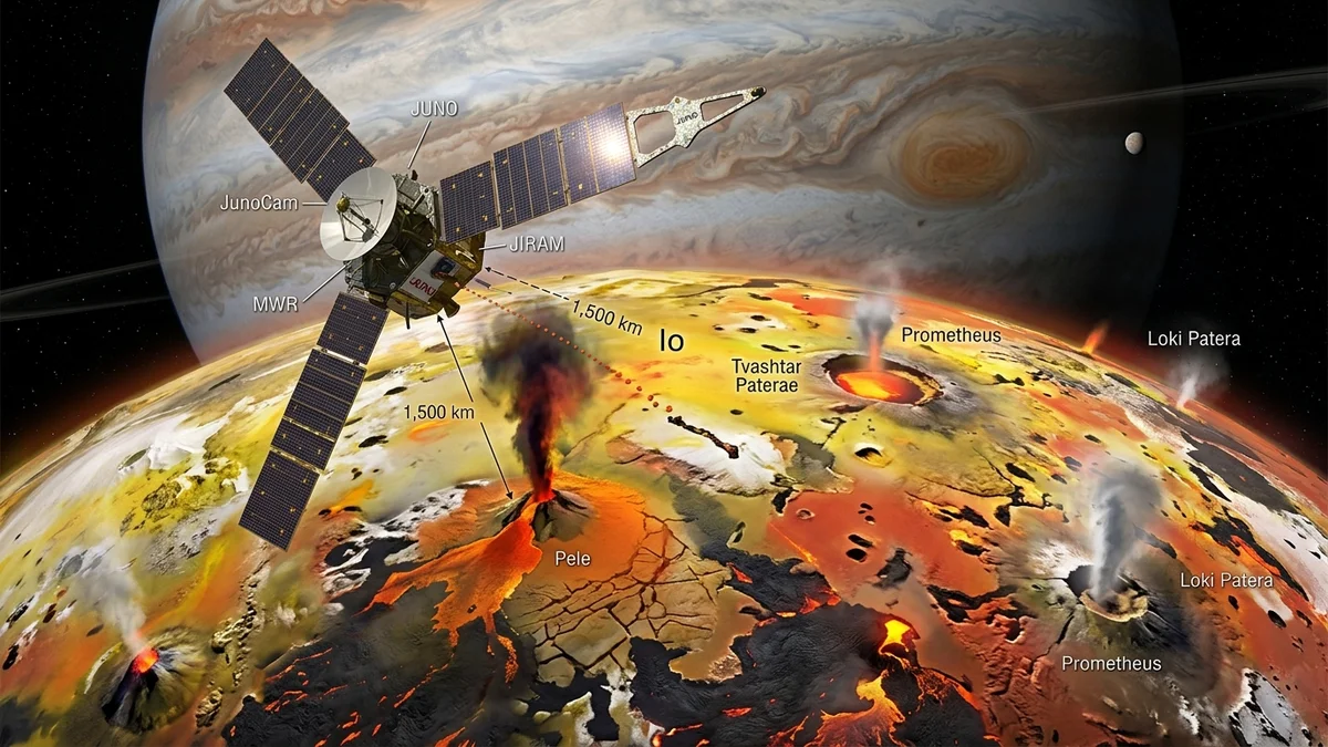 Ilustração científica da sonda espacial Juno sobrevoando as caldeiras vulcânicas ativas de Io